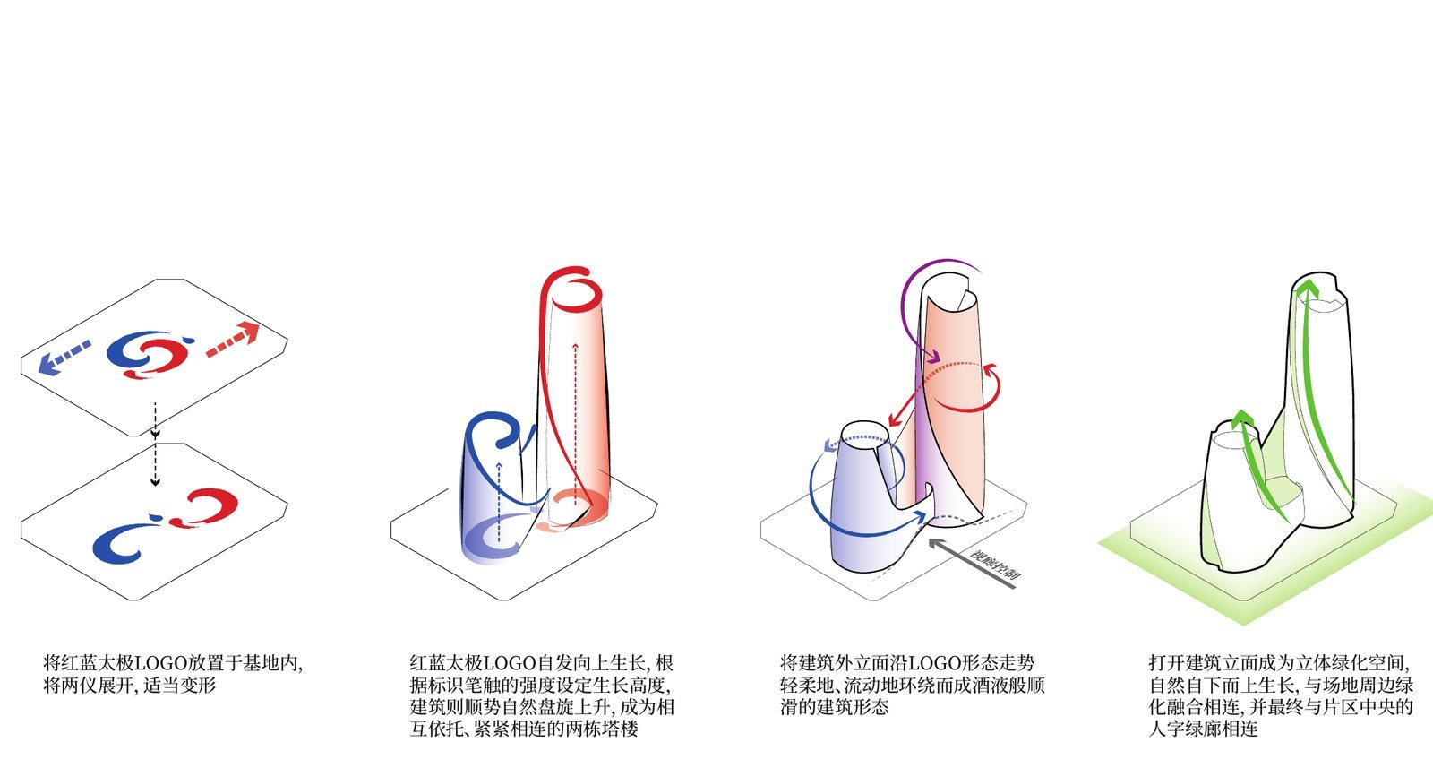 泸州老窖成都天府总部