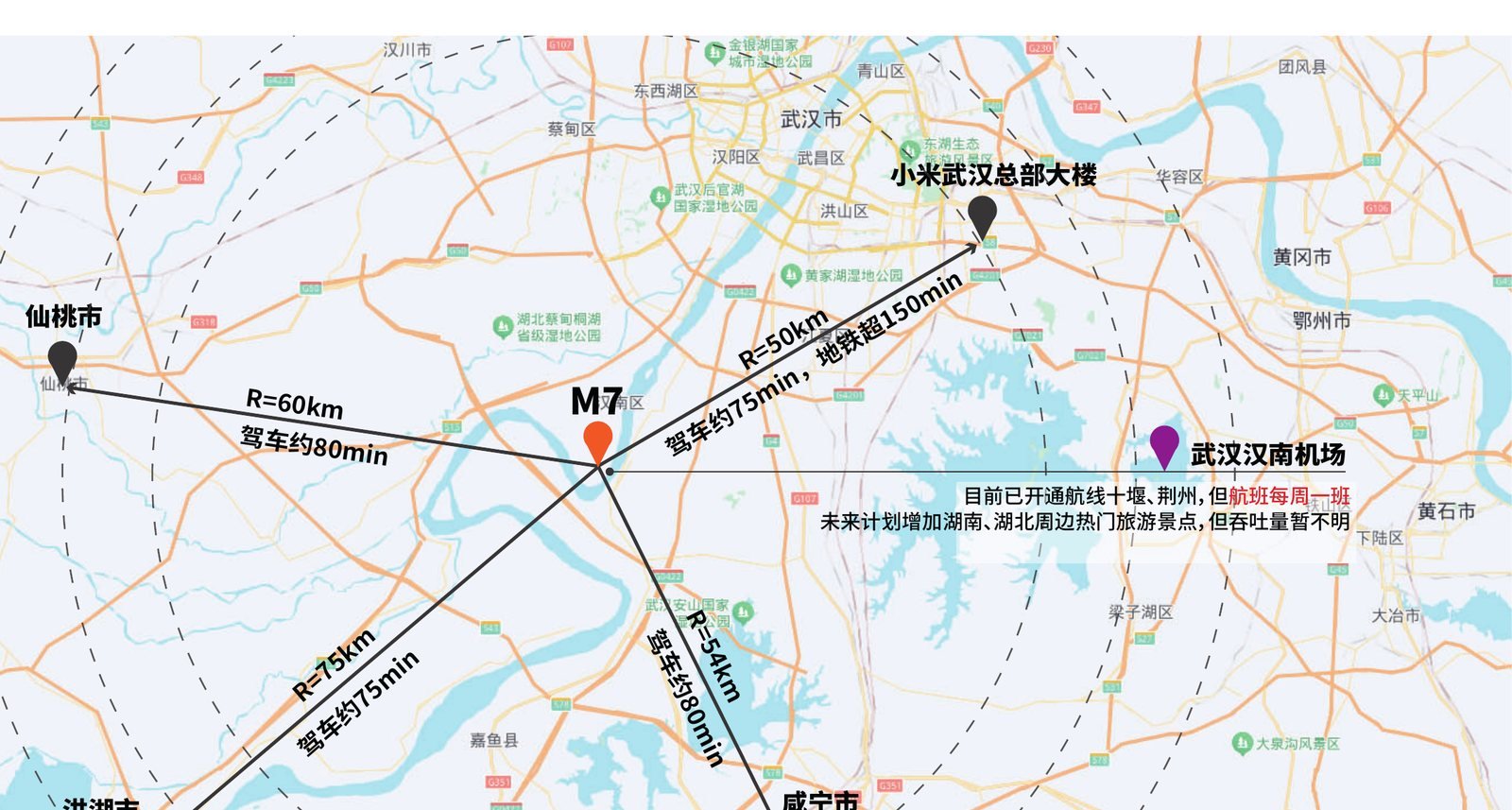 小米智能装备产业园