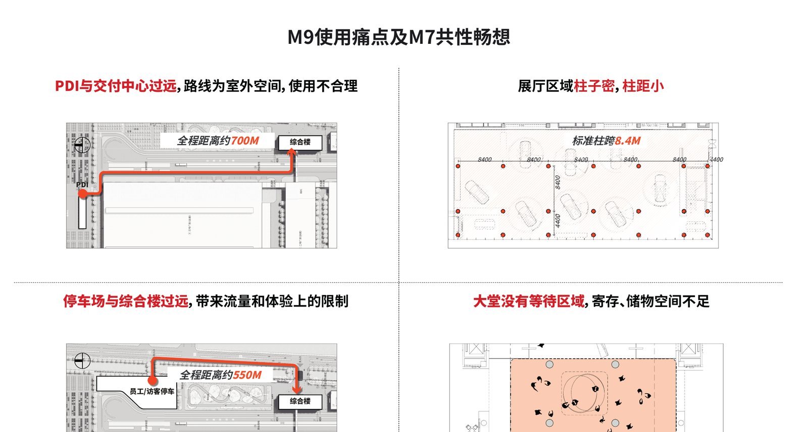 小米智能装备产业园