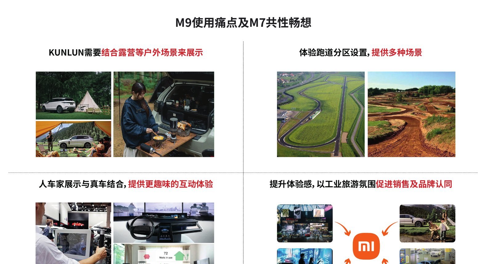 小米智能装备产业园