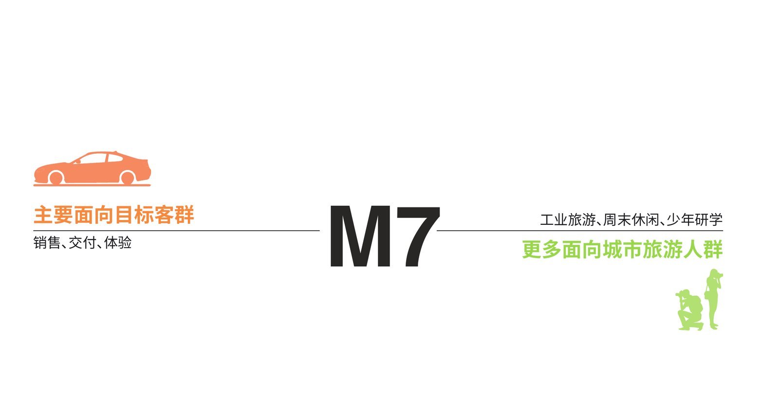小米智能装备产业园