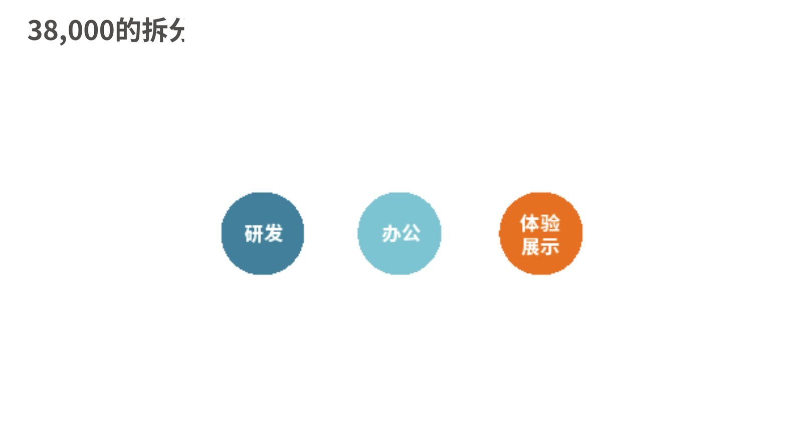小米汽车超级工厂