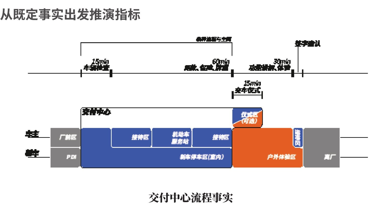 小米汽车超级工厂