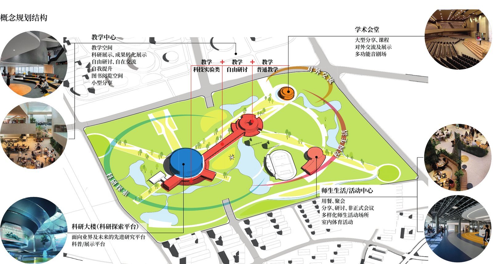 中国科学技术大学天都园区