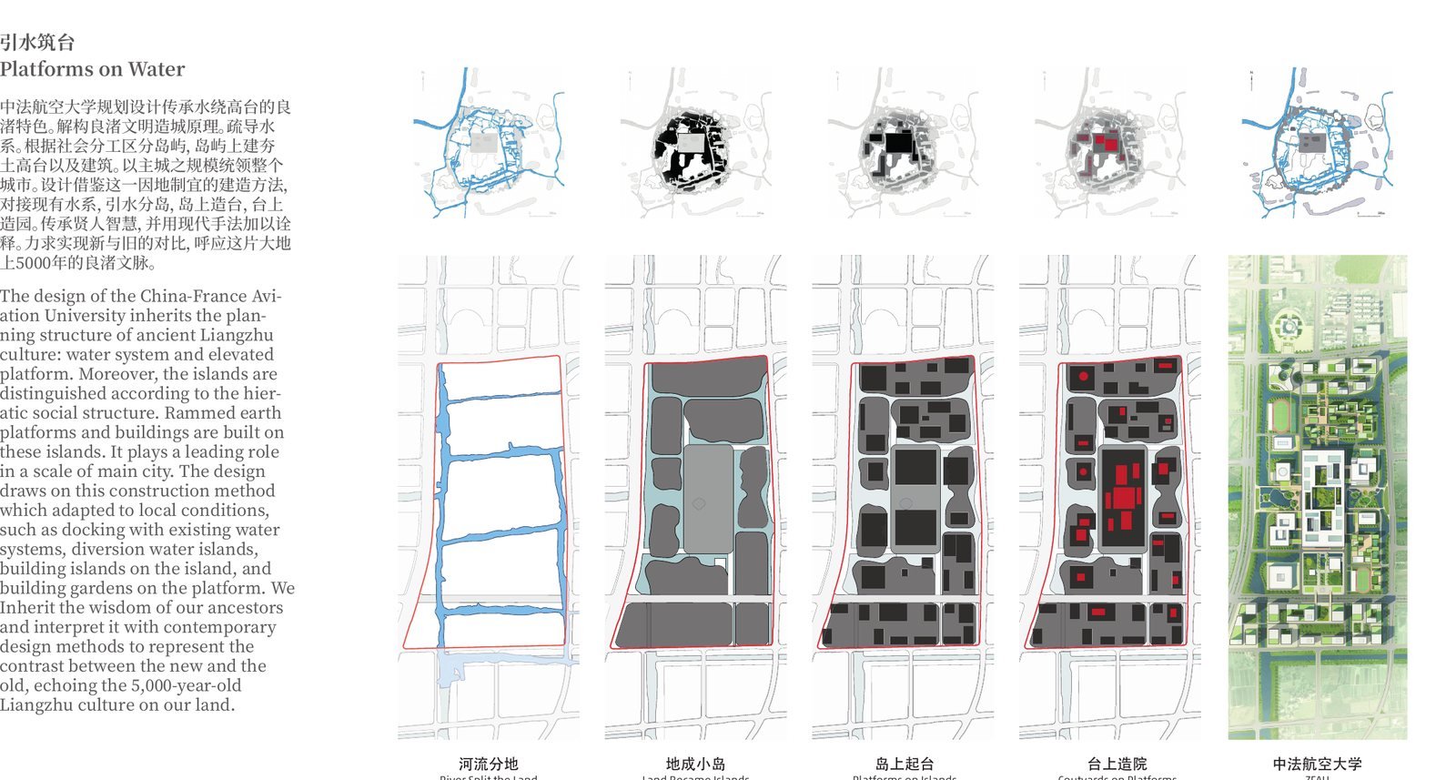 中法航空学院