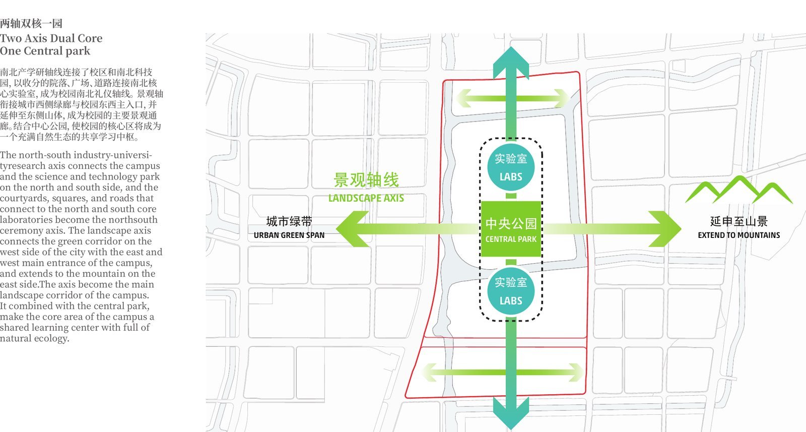 中法航空学院
