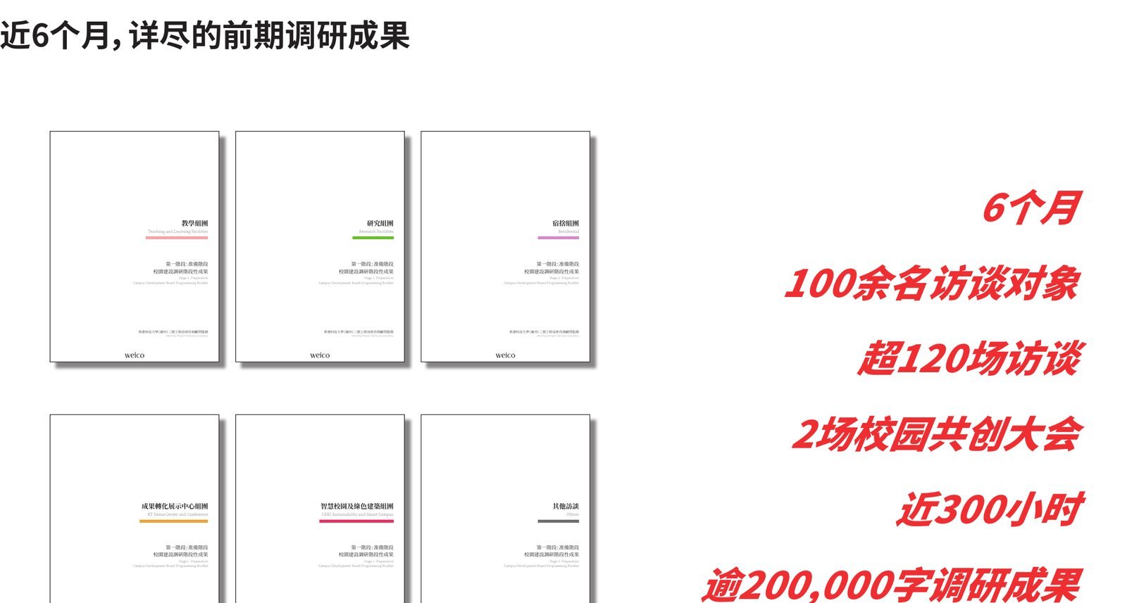 香港科技大学(广州)