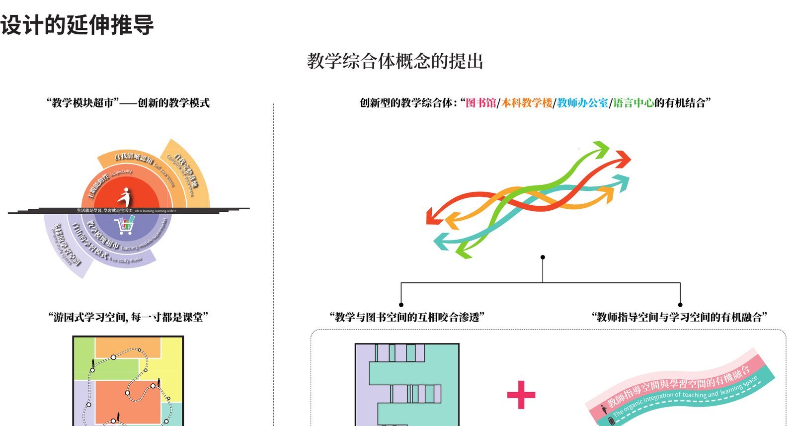 香港科技大学(广州)