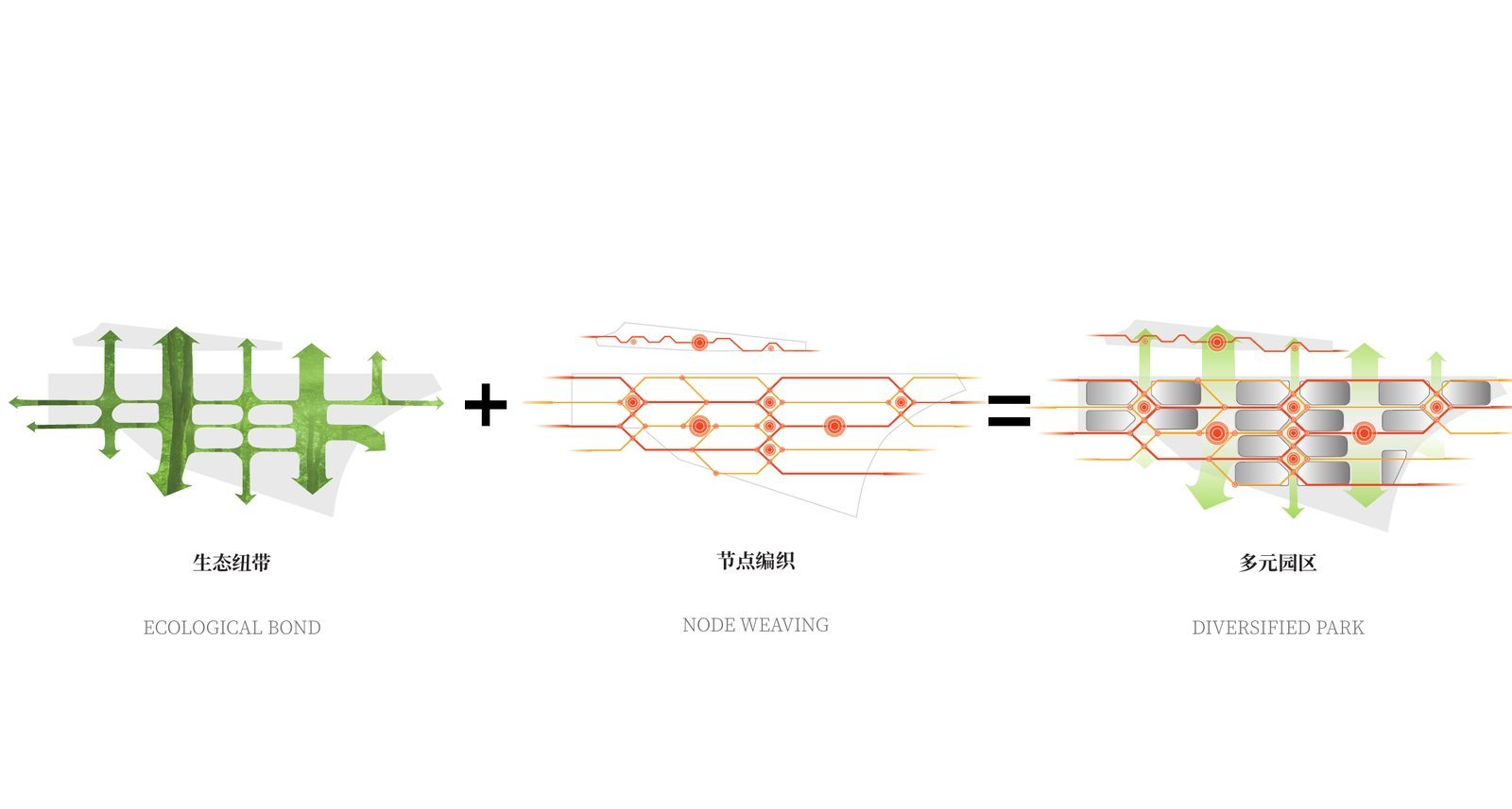 万向钱潮智慧园区项目