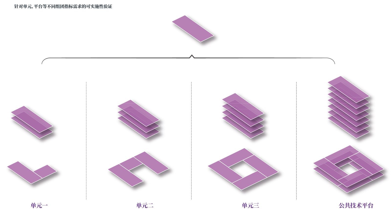 深圳医学科学院及深圳湾实验室院区