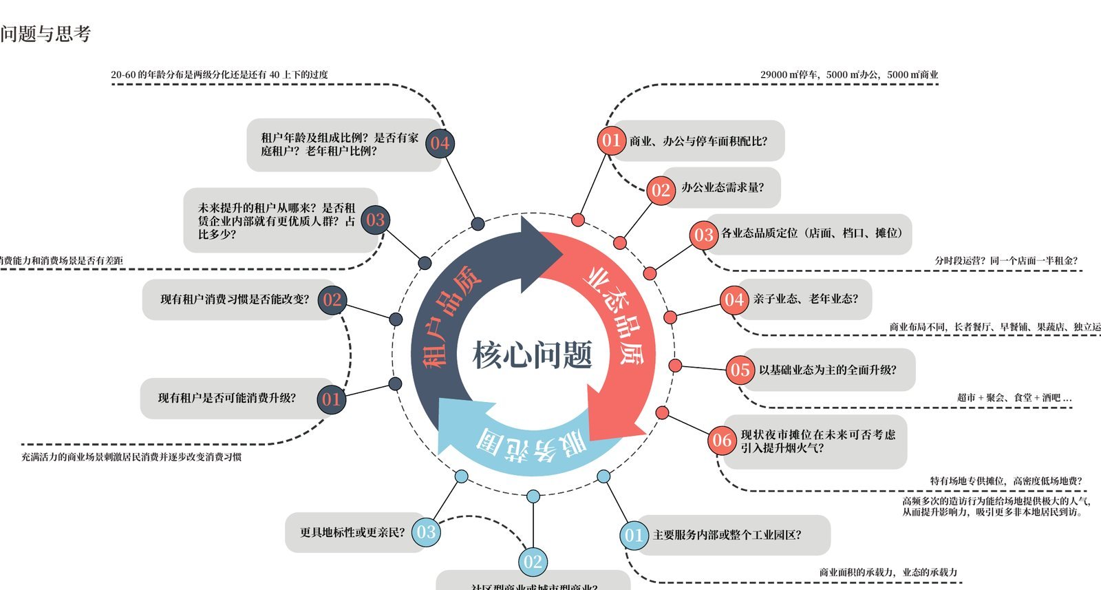 苏州可胜可利工人宿舍区修复与更新